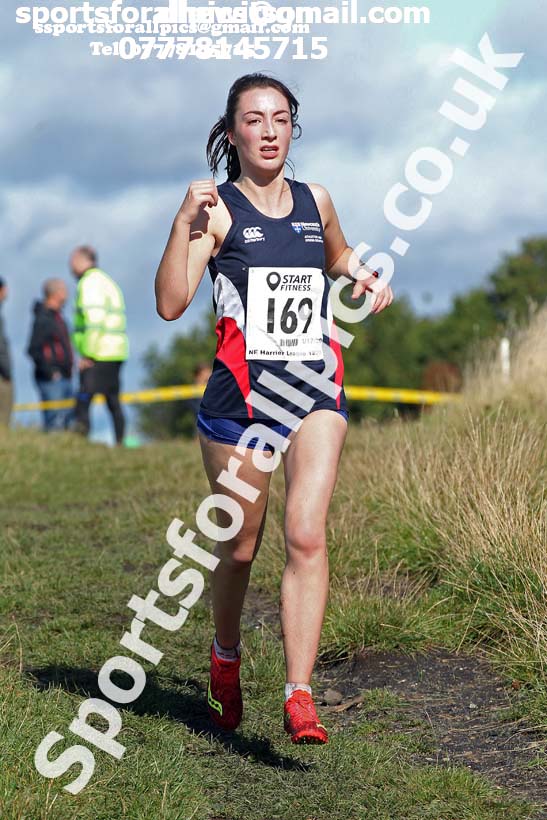 Womens under-17s  and under-20s 2019 Start Fitness Harrier league, Wrekenton, Gateshead. Photo: David T. Hewitson/Sports for All Pics